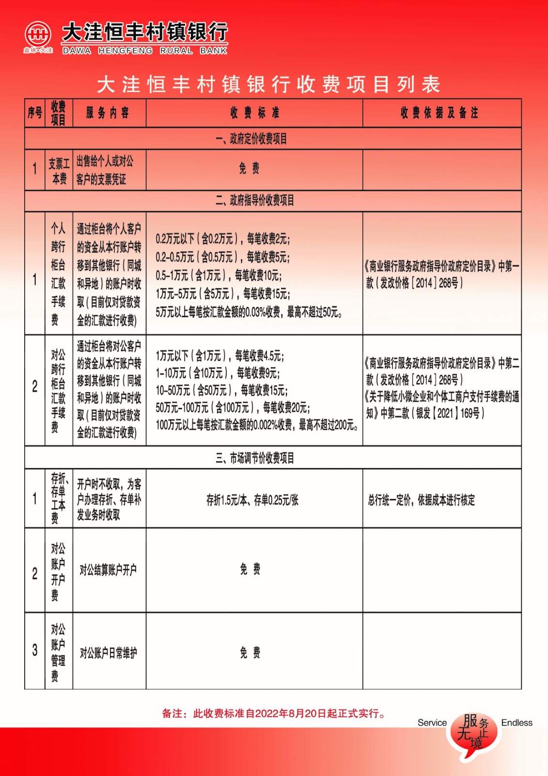 压缩1