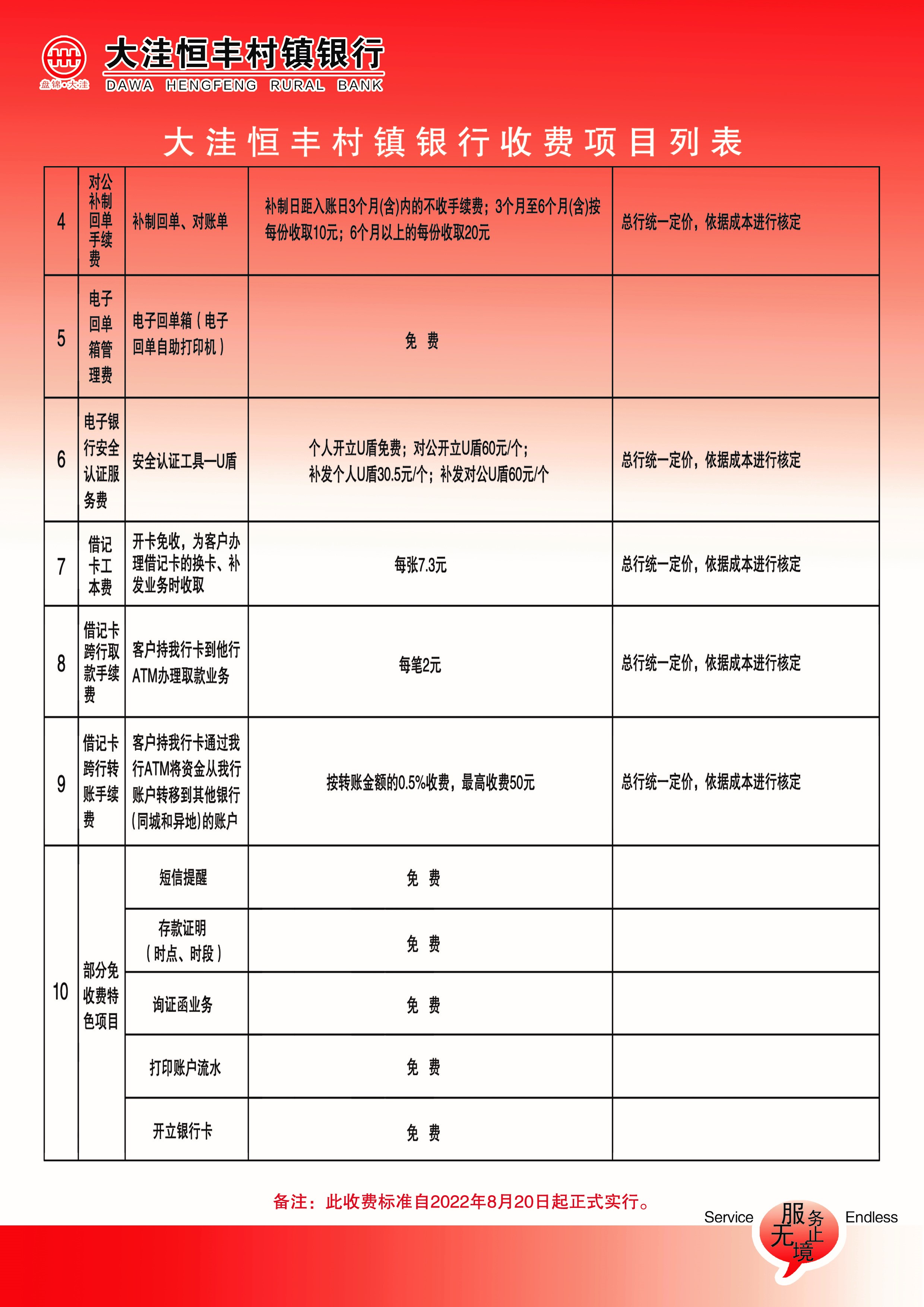 压缩2